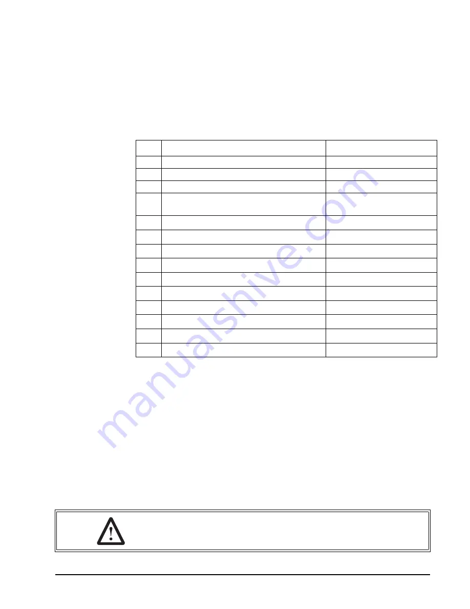 Autotrol Logix 740 Operation Manual Download Page 43