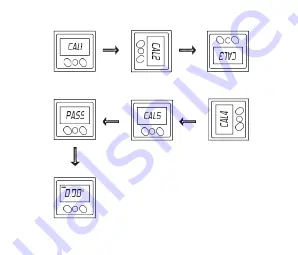 AUTOUTLET EFU008 User Manual Download Page 28