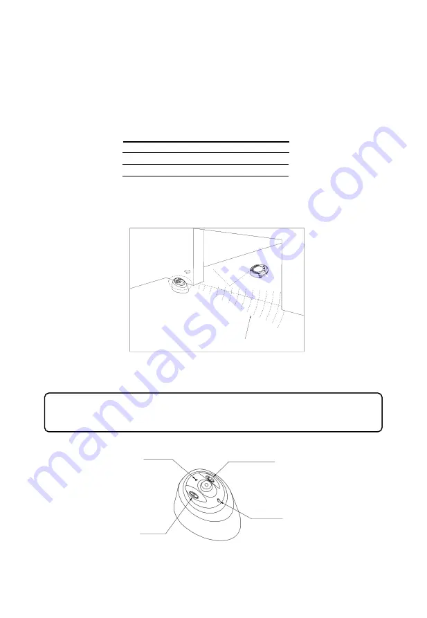 Autov M-288 Operating Manual Download Page 16