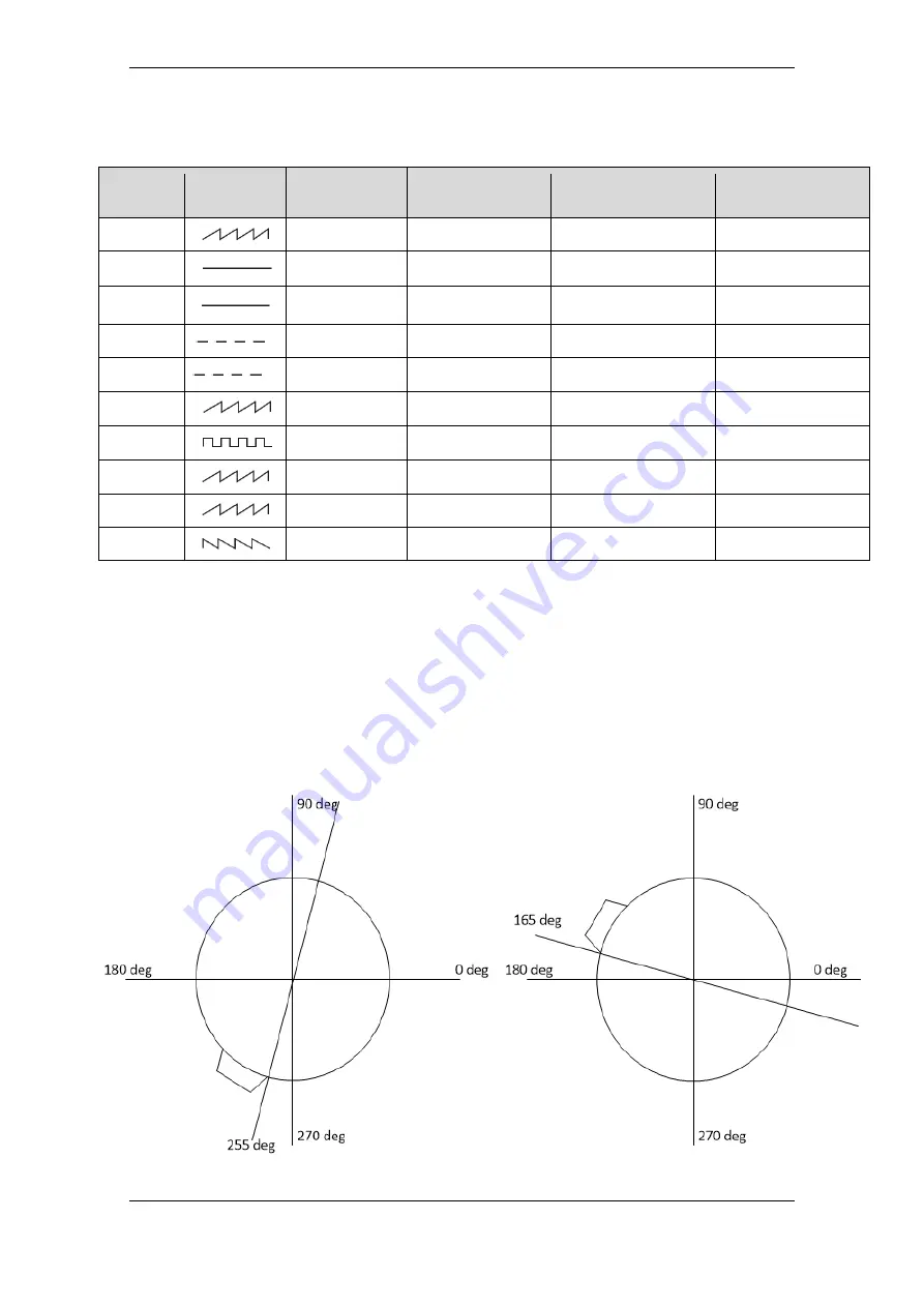 Autronica 116-V-100 Technical Handbook Download Page 30