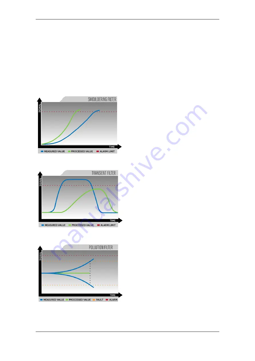 Autronica 116-V-100 Technical Handbook Download Page 37