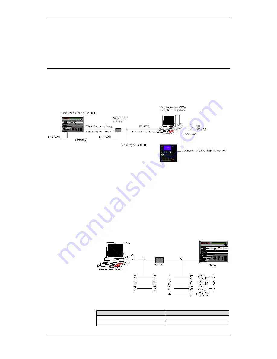 Autronica AutroMaster ISEMS Installation And Commissioning Manual Download Page 78