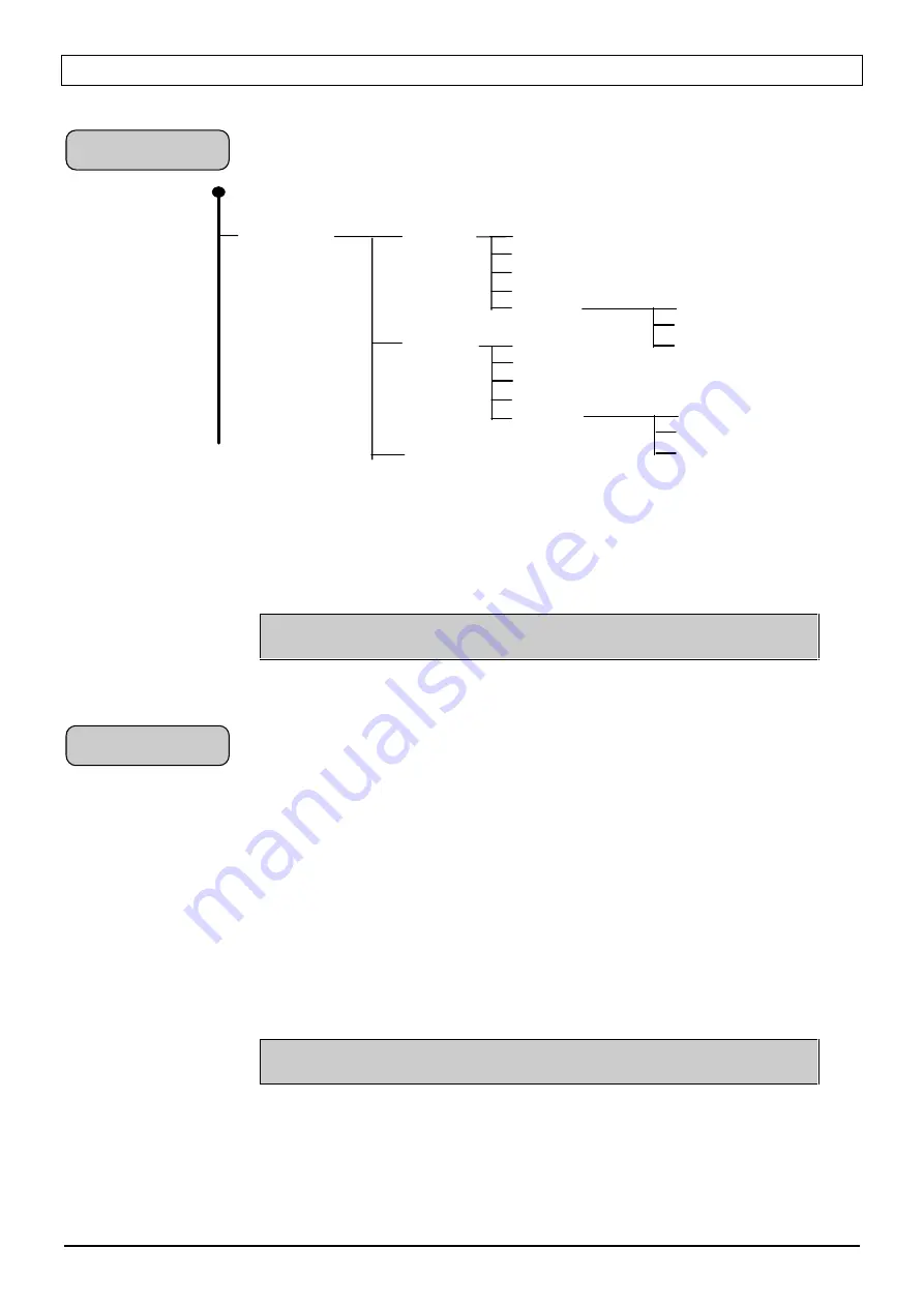 Autronica AutroSafe BS-60 Operator'S Handbook Manual Download Page 17