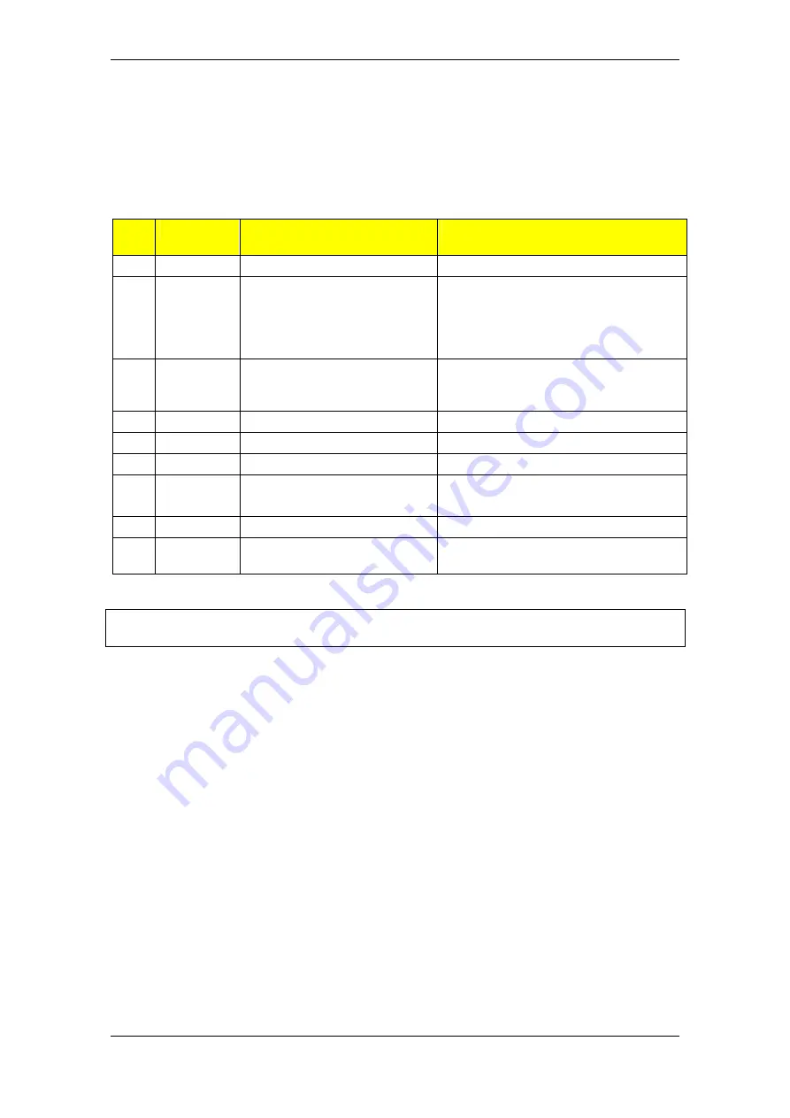 Autronica AutroSafe Self Verify BSL-336 Скачать руководство пользователя страница 31