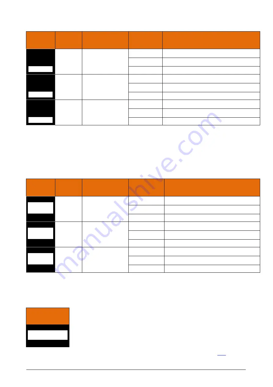 AuviTran AV-WALL-DT4oB Dante User Manual Download Page 10