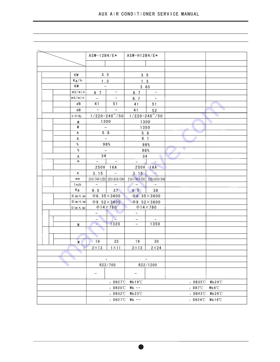 AUX ASW-09A4/E Series Service Manual Download Page 7