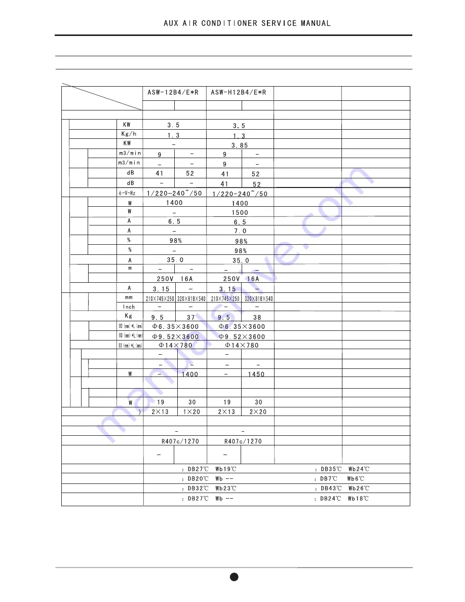 AUX ASW-09A4/E Series Service Manual Download Page 9