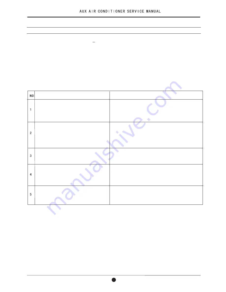 AUX ASW-09A4/E Series Service Manual Download Page 17