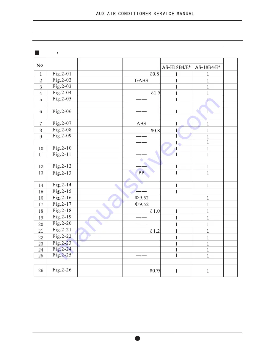 AUX ASW-09A4/E Series Service Manual Download Page 29