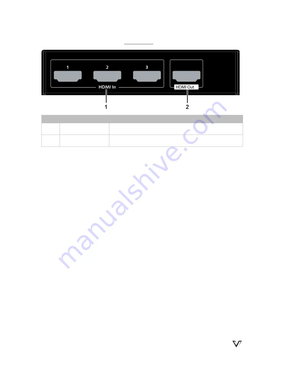 AV Access 4KSW31 User Manual Download Page 9