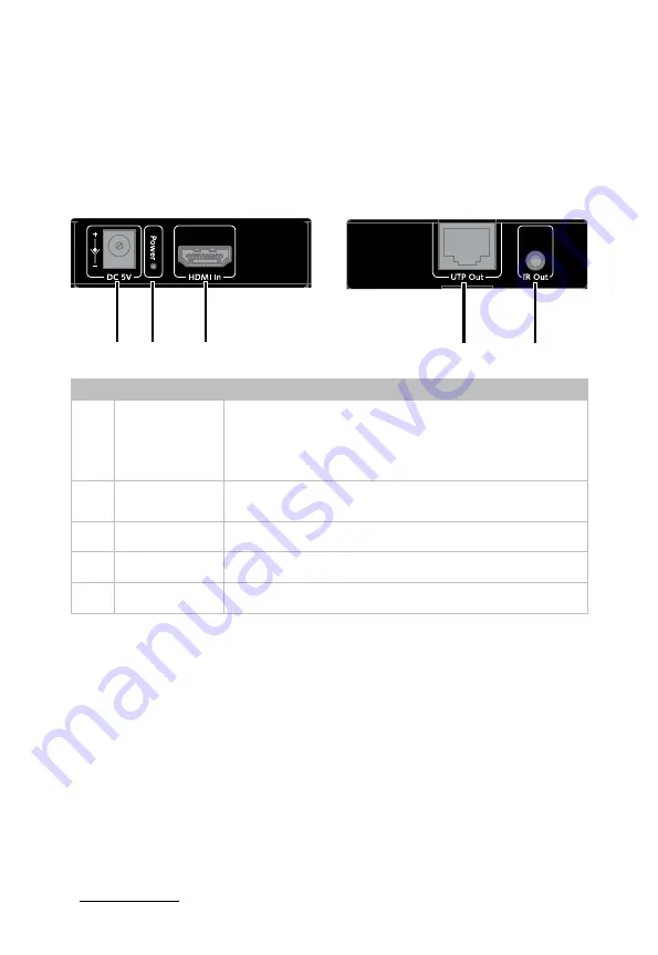 AV Access HDEX40-L Скачать руководство пользователя страница 8