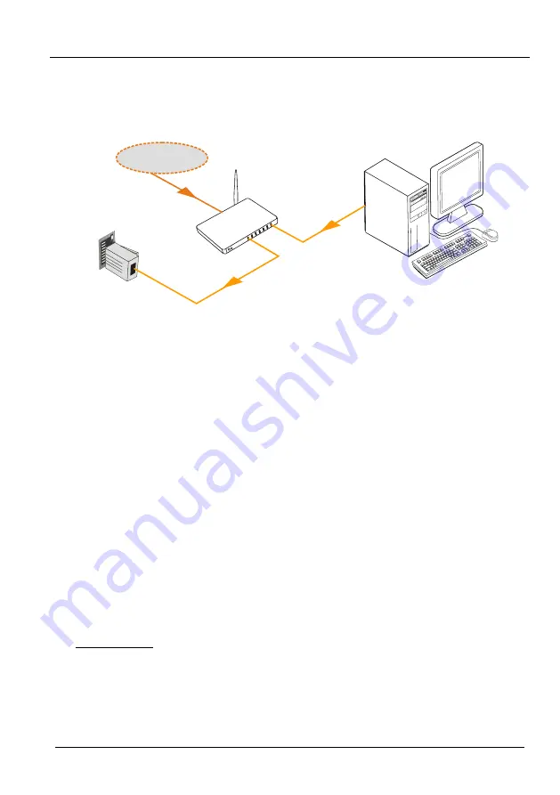 AV-Box FMX16 User Manual Download Page 31