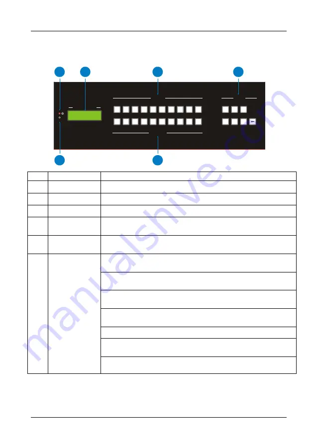 AV-Box MMX1616 User Manual Download Page 10