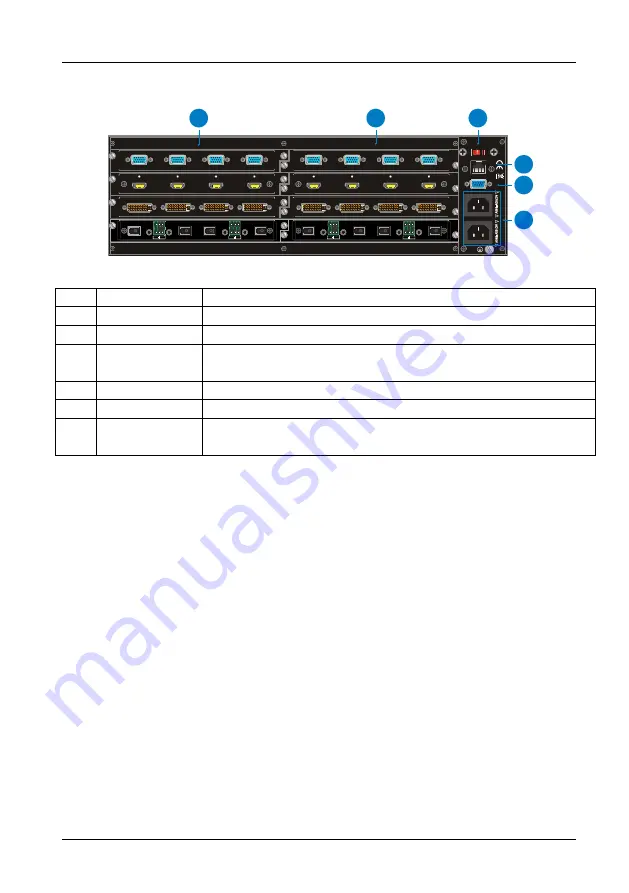 AV-Box MMX1616 User Manual Download Page 11