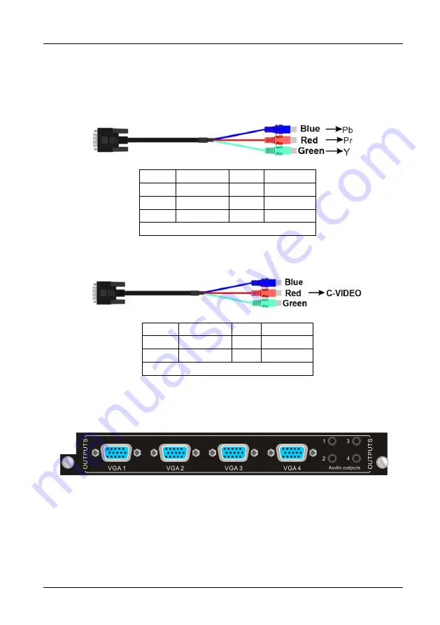 AV-Box MMX1616 User Manual Download Page 13