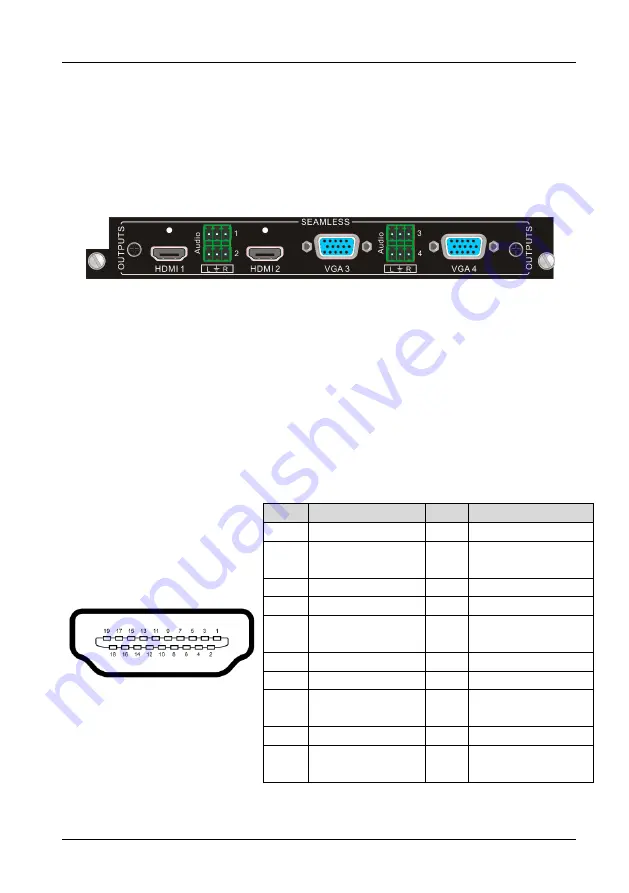 AV-Box MMX1616 User Manual Download Page 15