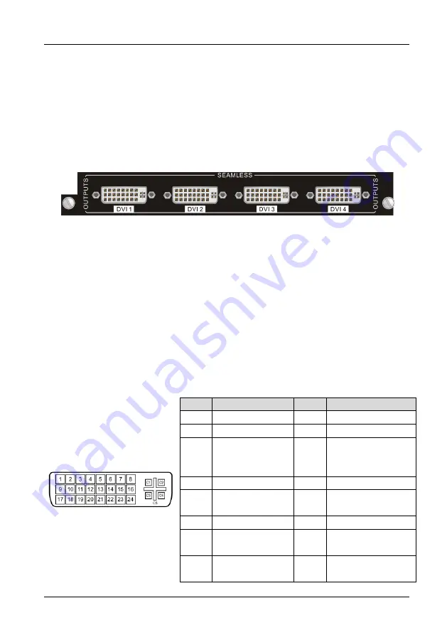 AV-Box MMX1616 User Manual Download Page 21