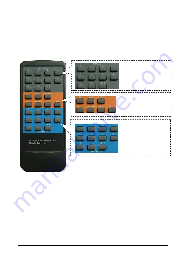 AV-Box MMX1616 User Manual Download Page 30