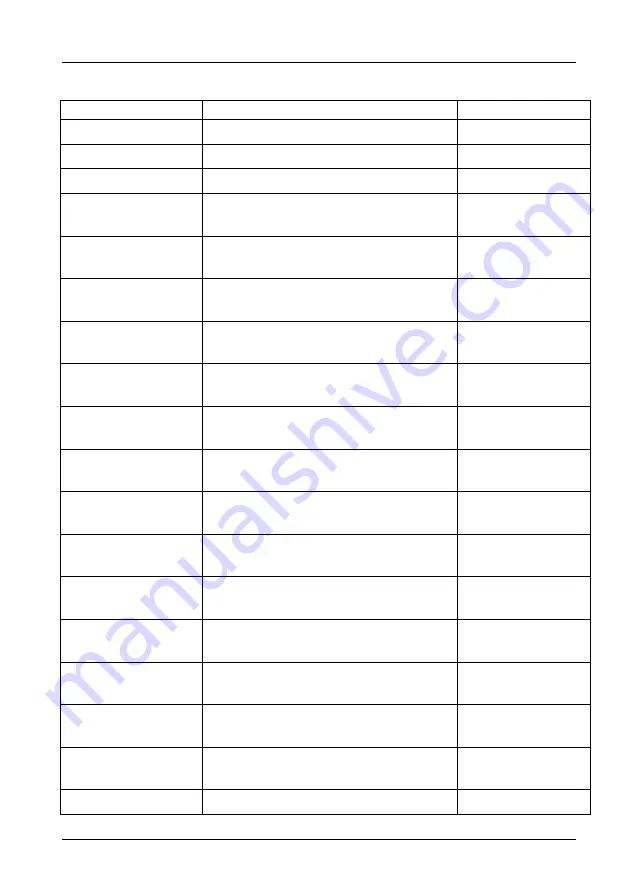 AV-Box MMX1616 User Manual Download Page 37