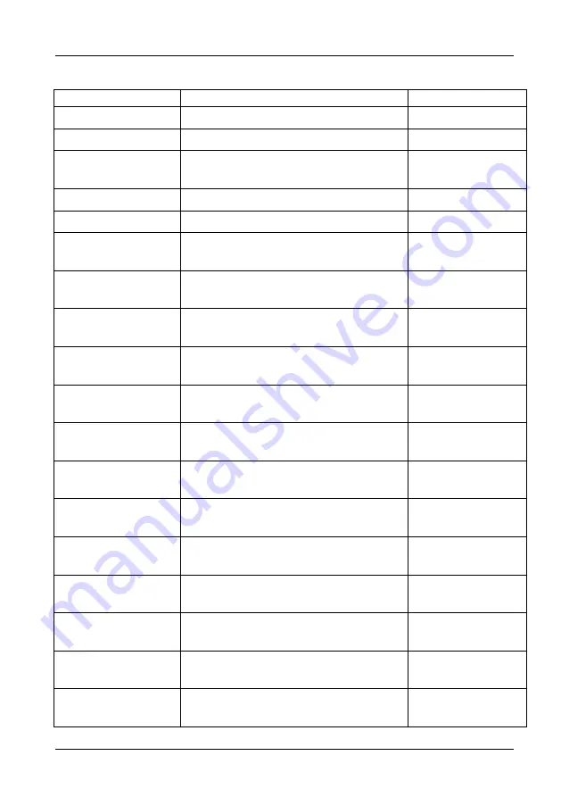 AV-Box MMX1616 User Manual Download Page 41