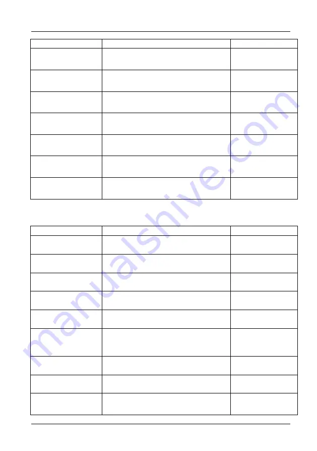 AV-Box MMX1616 User Manual Download Page 43