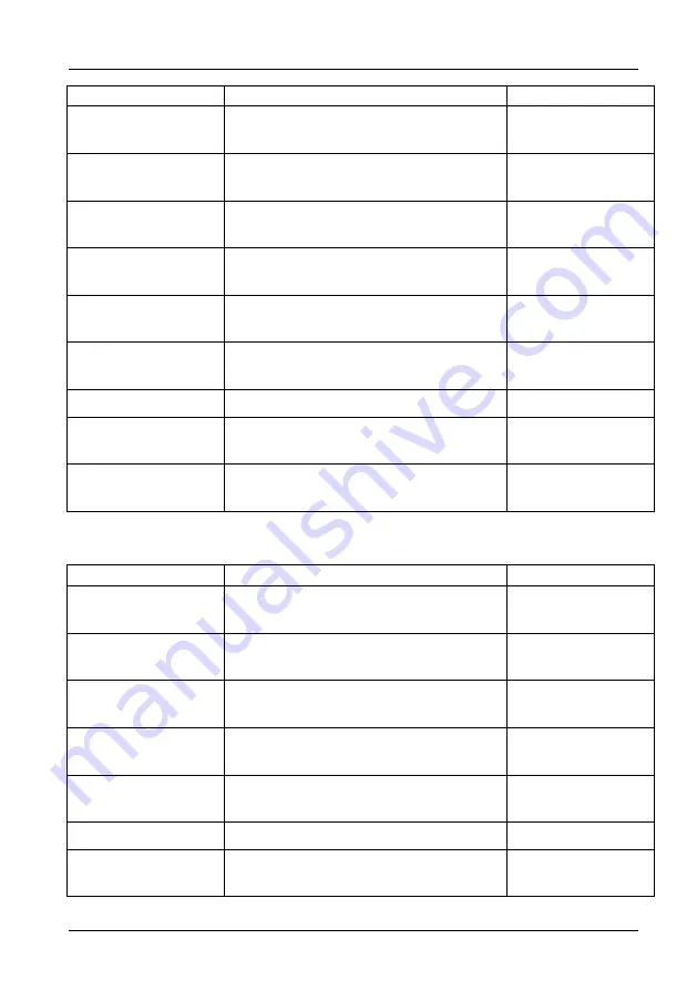 AV-Box MMX1616 User Manual Download Page 44