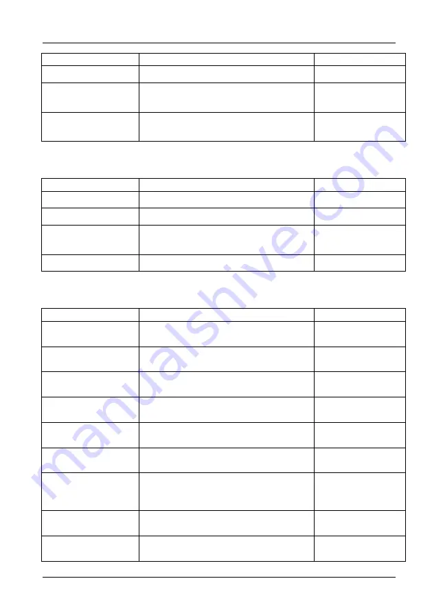 AV-Box MMX1616 User Manual Download Page 50