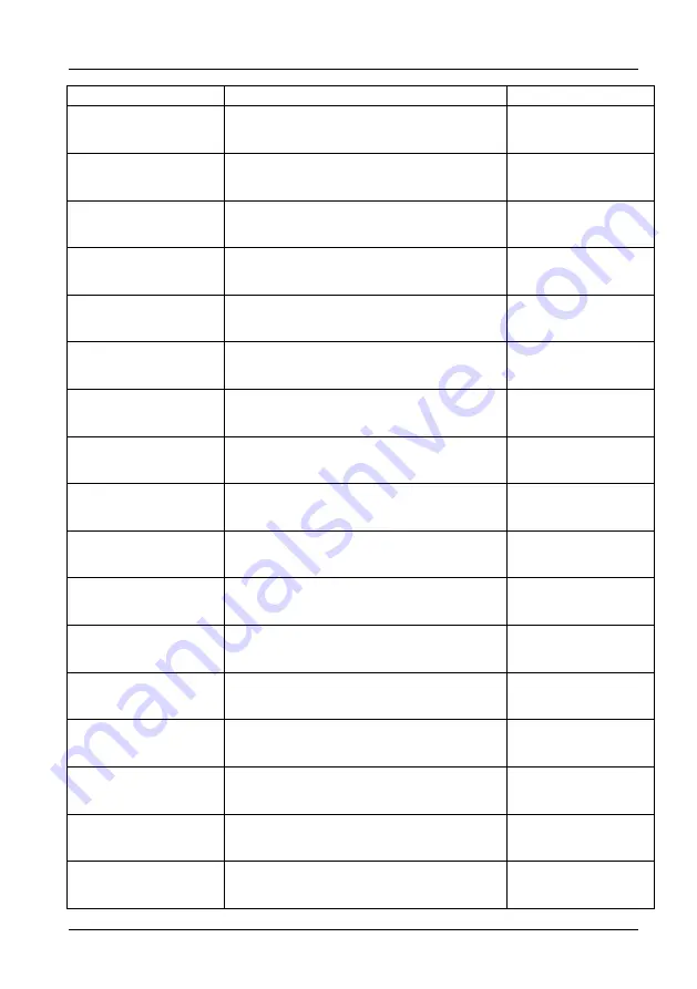 AV-Box MMX1616 User Manual Download Page 53