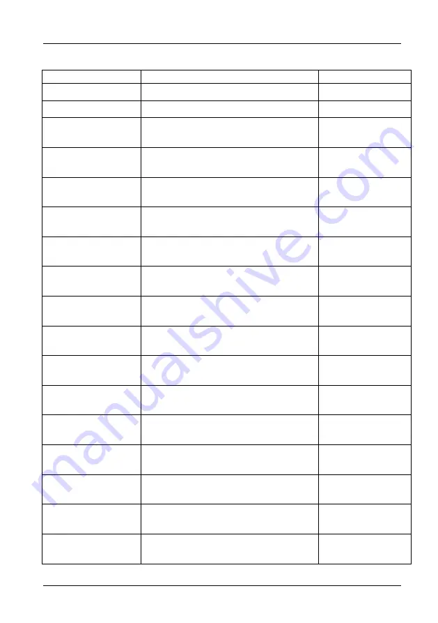 AV-Box MMX1616 User Manual Download Page 57