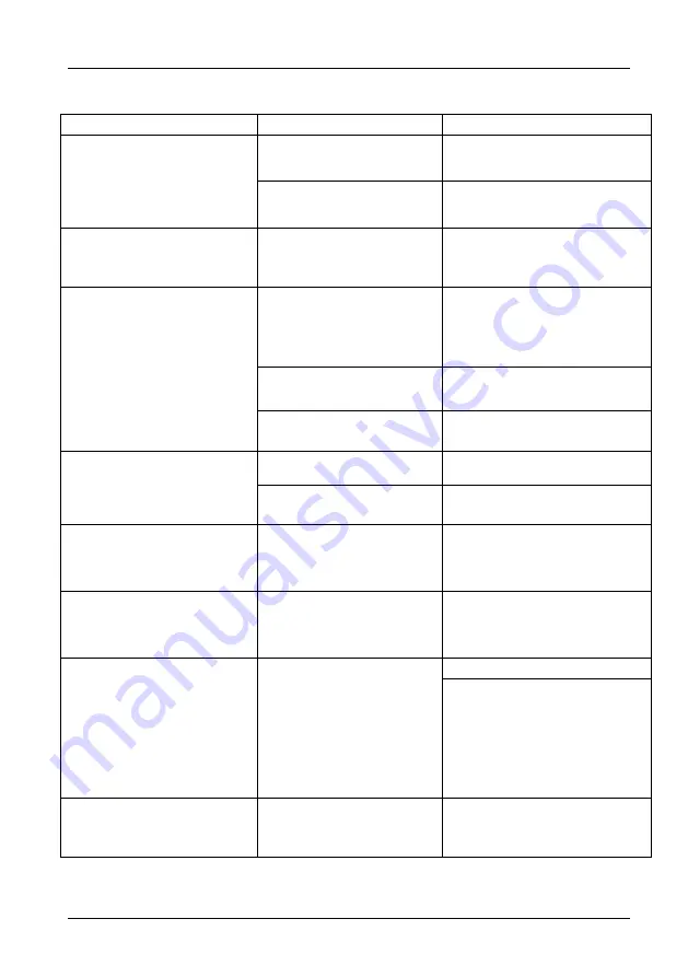 AV-Box MMX1616 User Manual Download Page 77