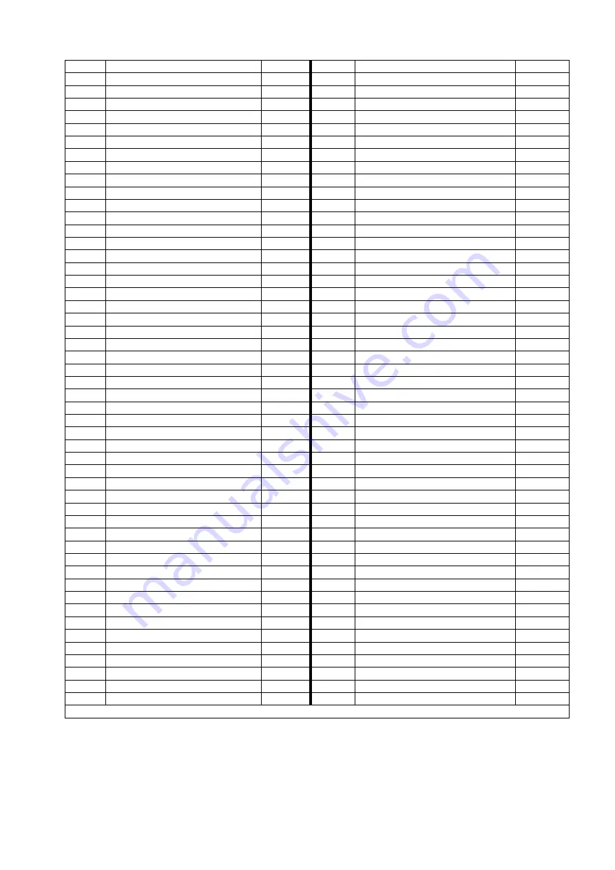 AV-CAD AV-5000 GSM Installation And Operation Manual Download Page 24