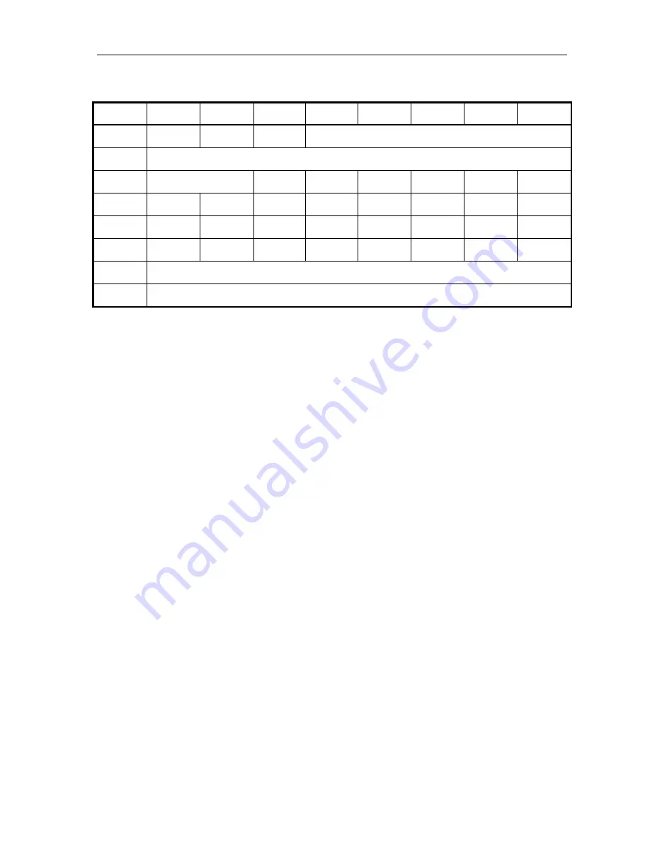 AV Link HDMI-E16 User Manual Download Page 64