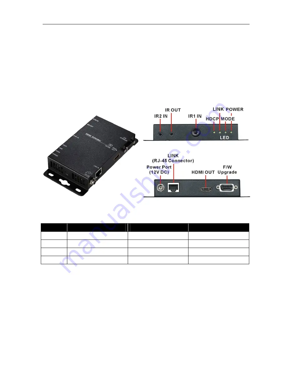 AV Link HDMI-E16 User Manual Download Page 66