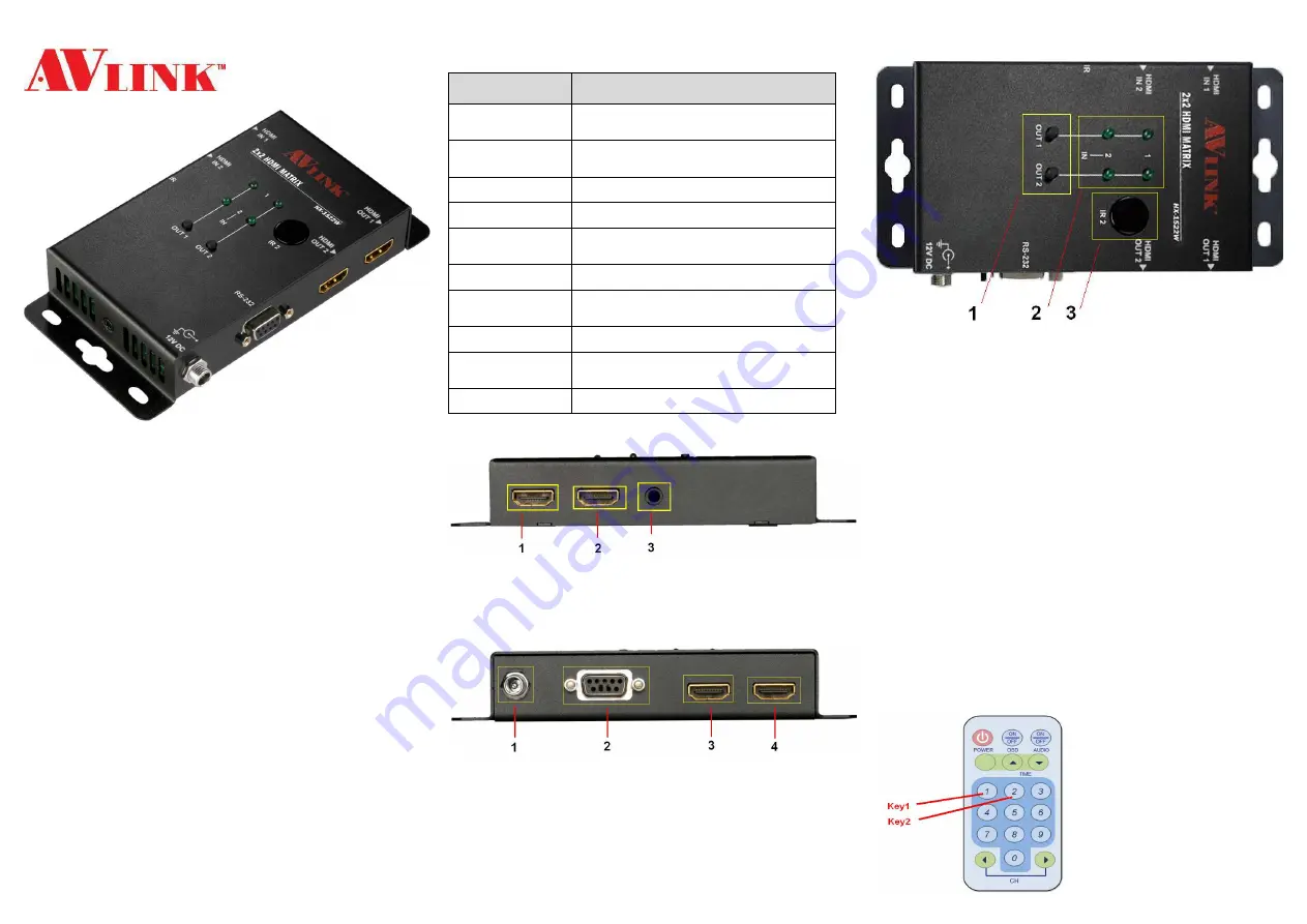 AV Link HX-1522W Скачать руководство пользователя страница 1