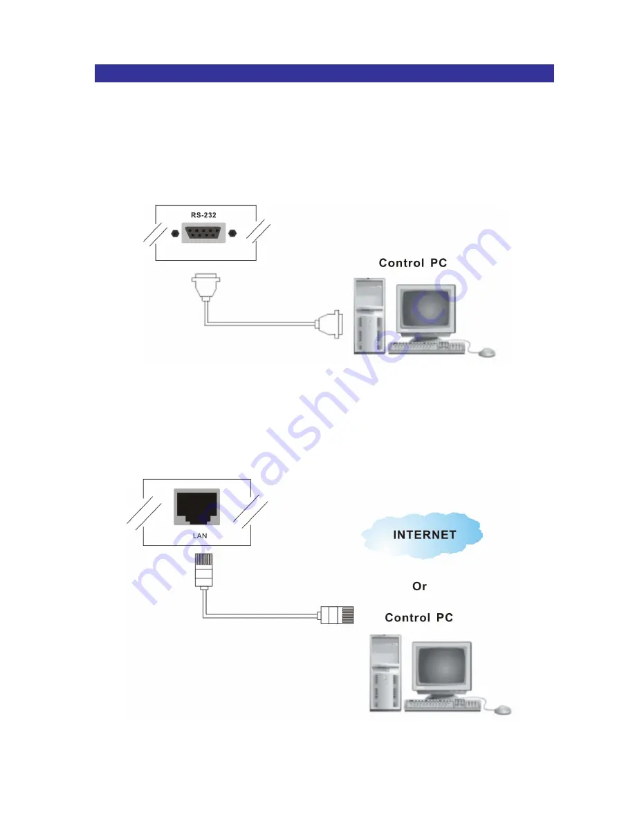 AV Link HX-2384Z User Manual Download Page 29