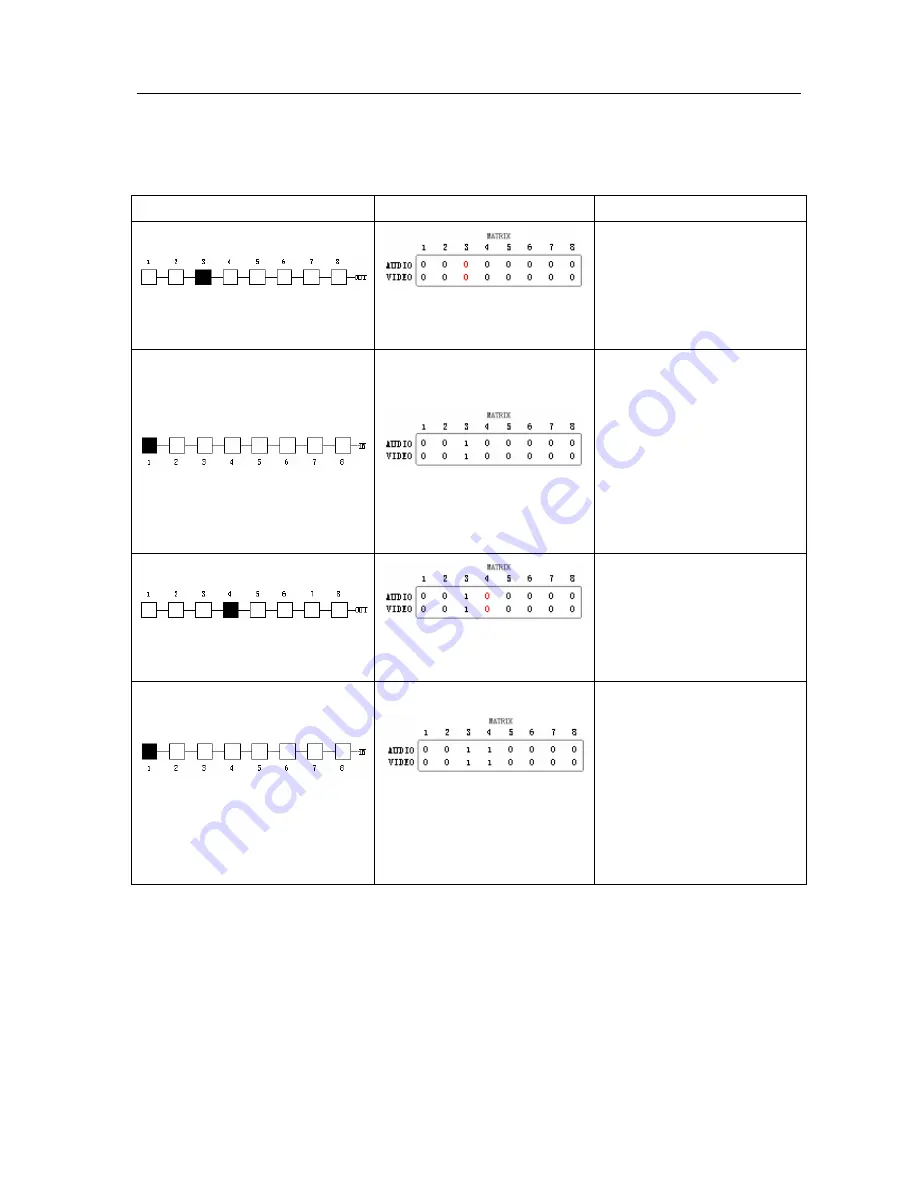 AV Link SX-2044 User Manual Download Page 20