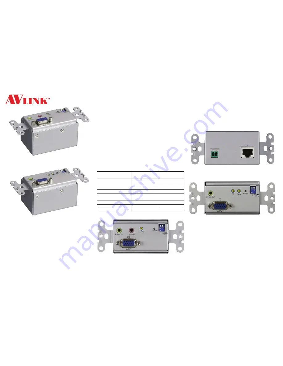 AV Link WAV-LJ Скачать руководство пользователя страница 1