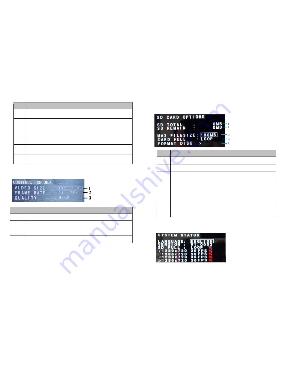 AV Rise AR1012 Instruction Manual Download Page 11