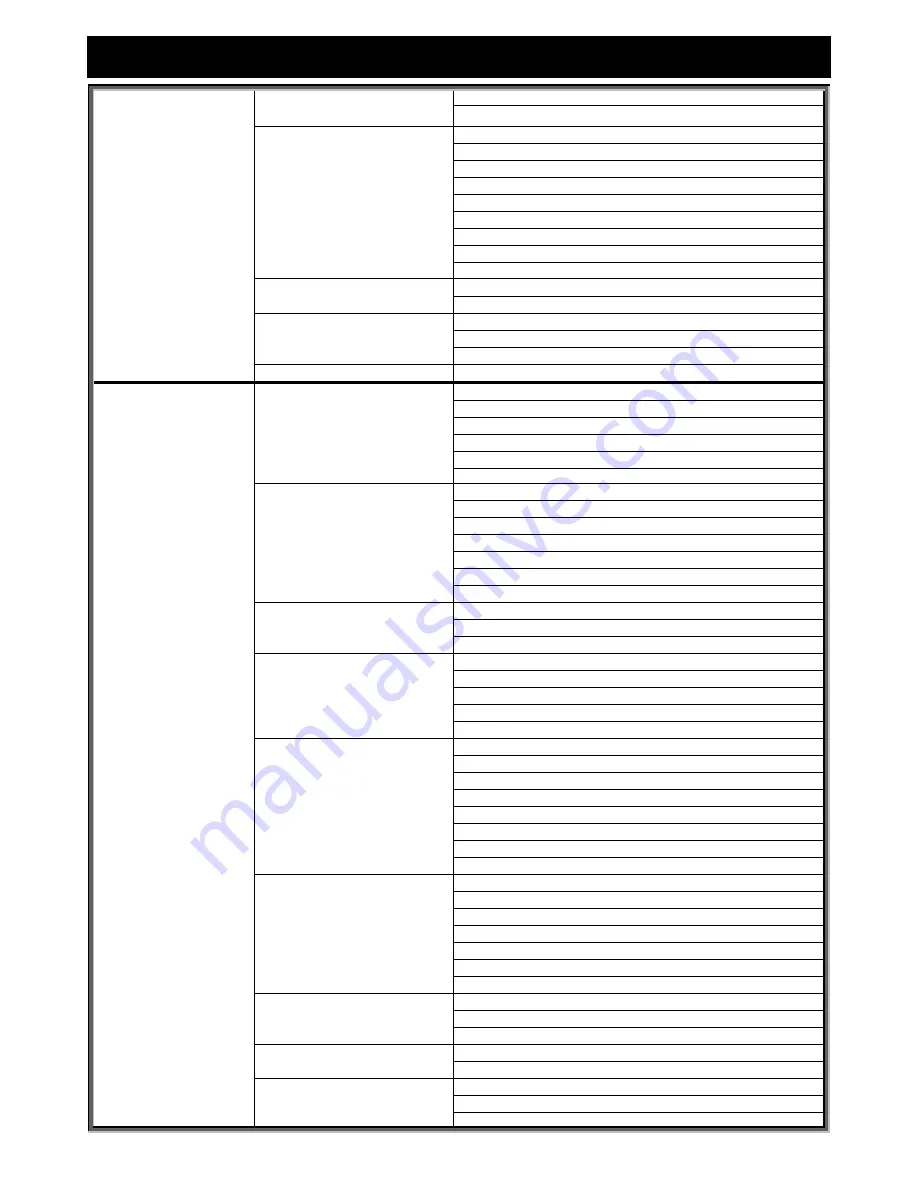 AV Tech DR040 Скачать руководство пользователя страница 15