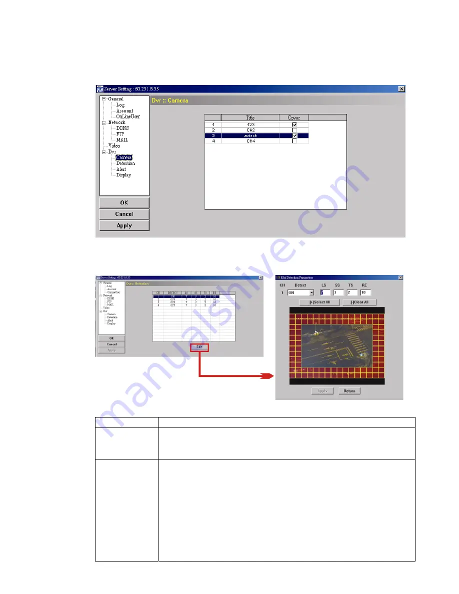 AV Tech DR040 User Manual Download Page 47