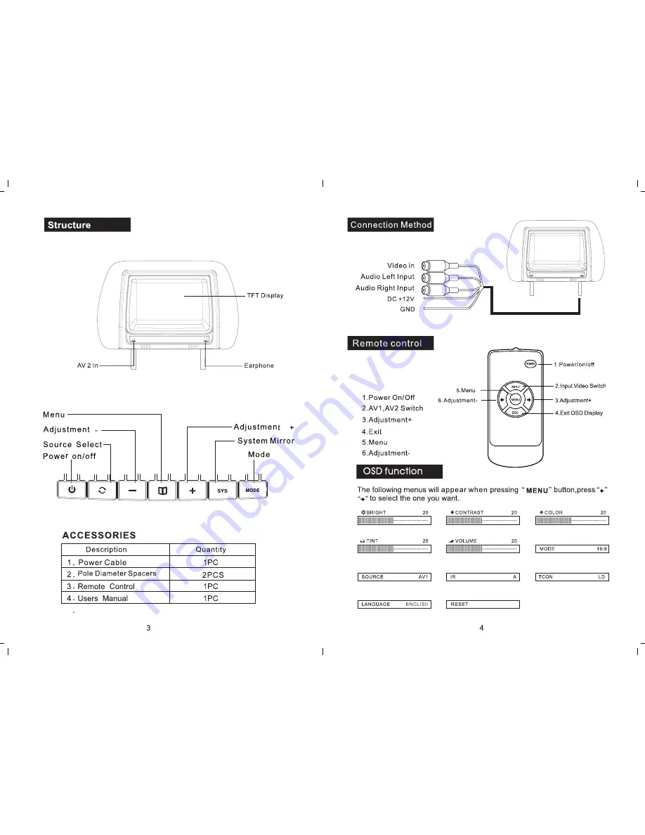 AVA Enterprises Universal Headrest Скачать руководство пользователя страница 3