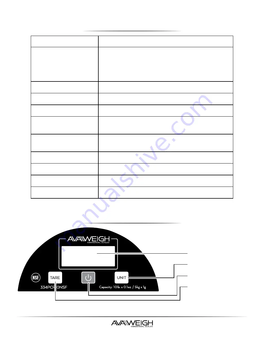 AVA WEIGH 334PCR10NSF User Manual Download Page 2