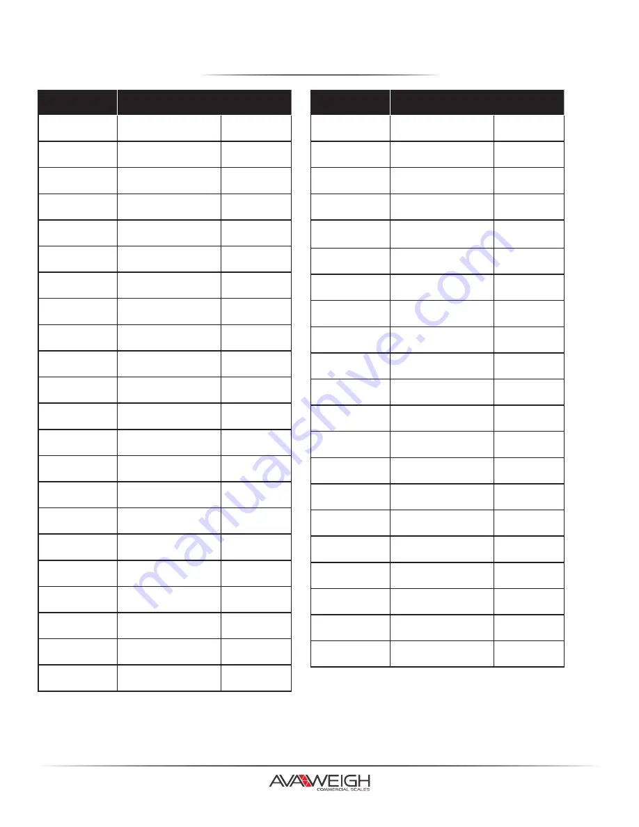 AVA WEIGH 334PCSP30 User Manual Download Page 23