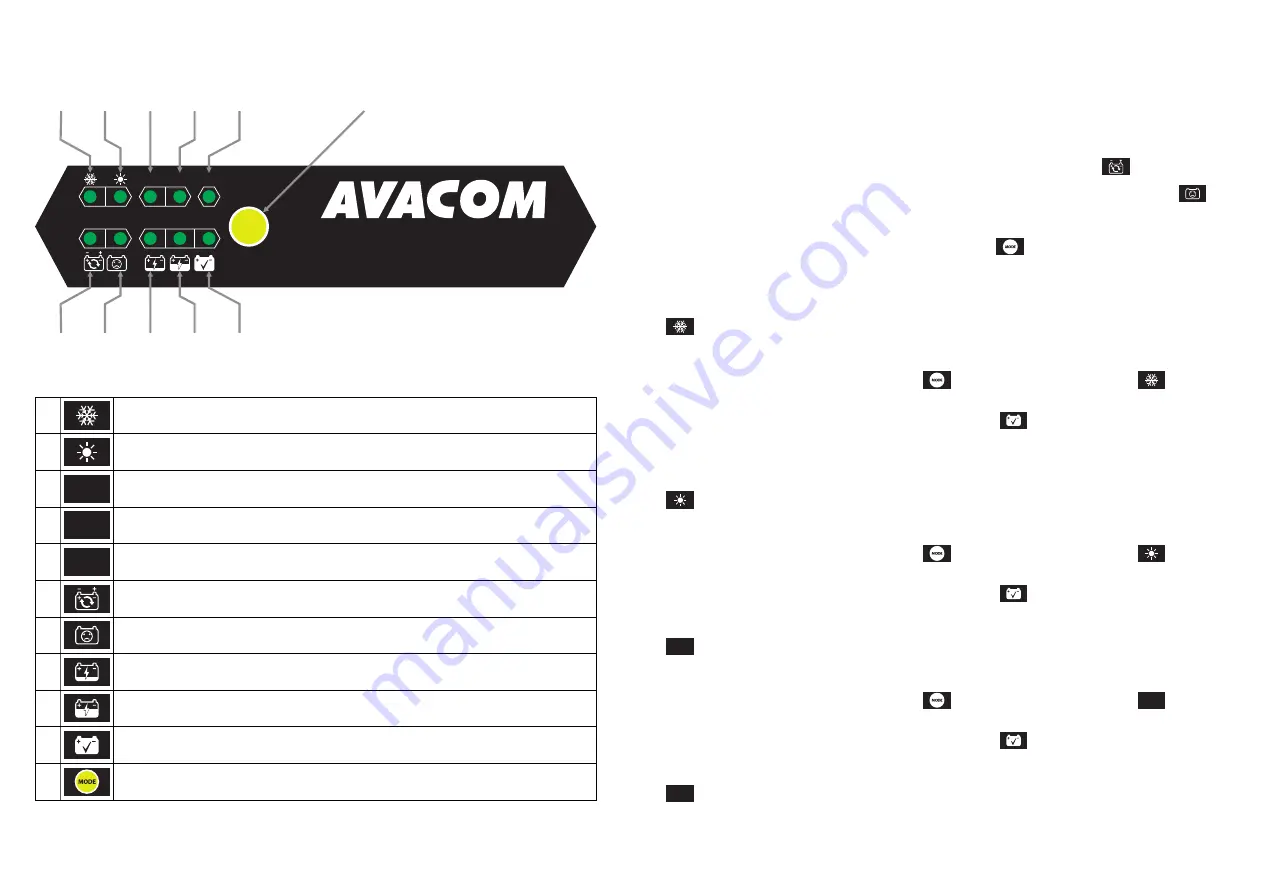 Avacom NAPB-A045-612 Скачать руководство пользователя страница 2