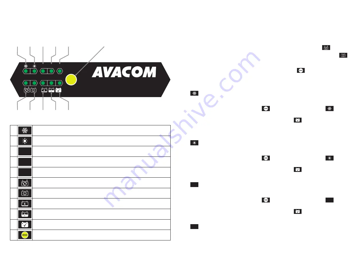 Avacom NAPB-A045-612 Скачать руководство пользователя страница 4