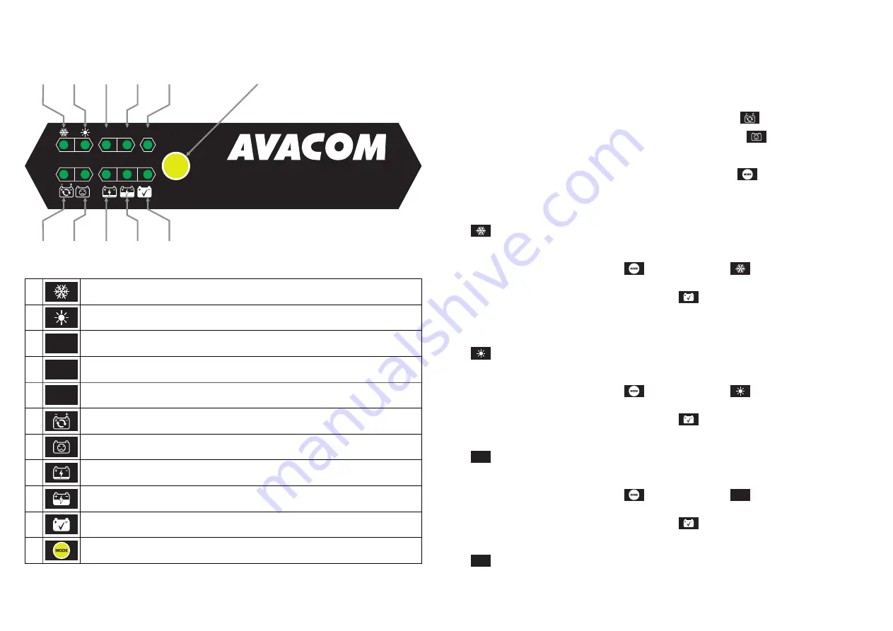 Avacom NAPB-A045-612 Manual Download Page 6