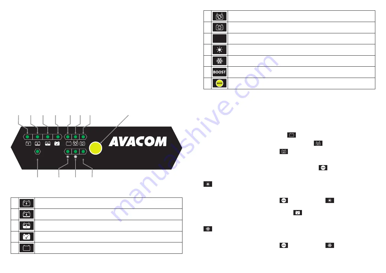 Avacom NAPB-A070-012 Скачать руководство пользователя страница 6