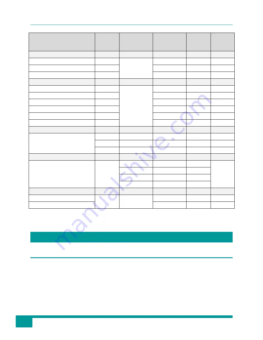 Avalon Bay SVS-100 Product Manual Download Page 12