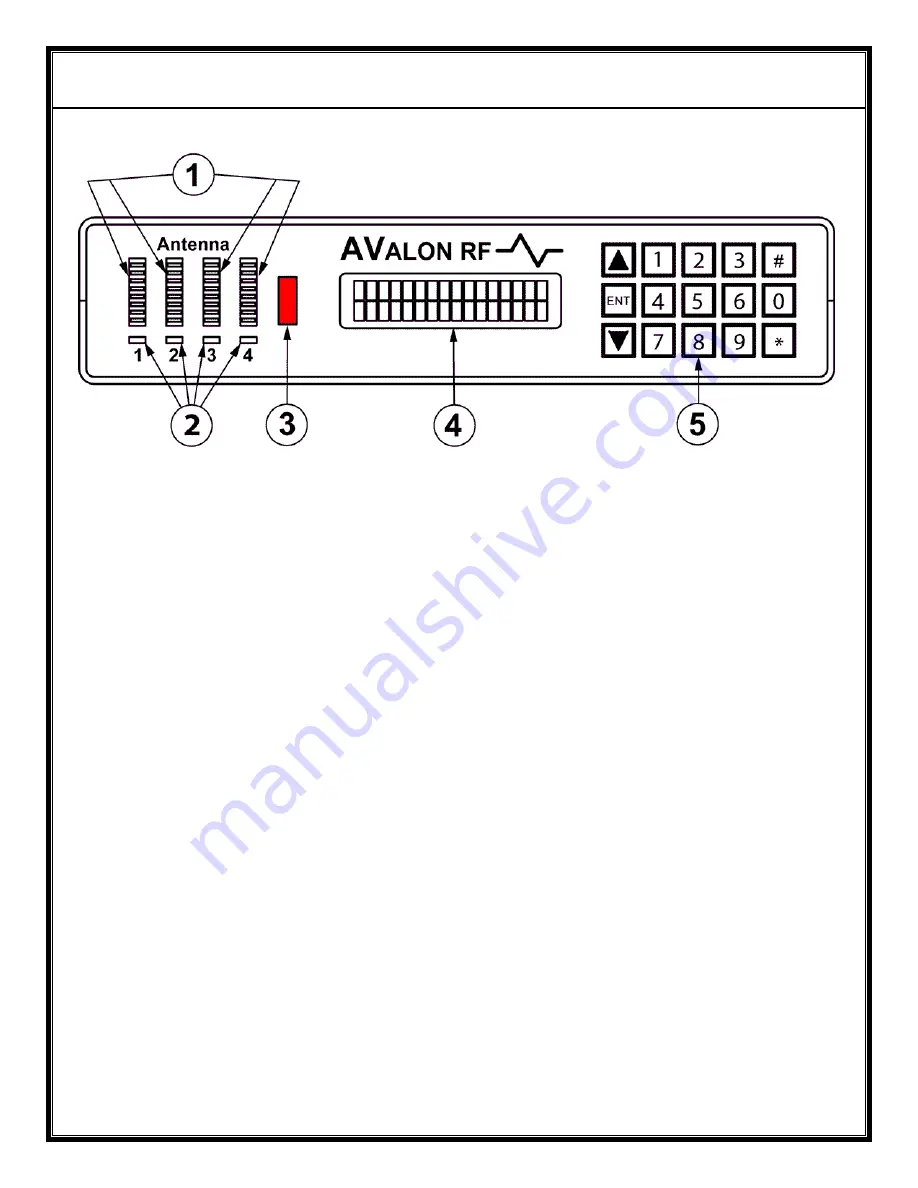 Avalon RF DX404 Скачать руководство пользователя страница 5