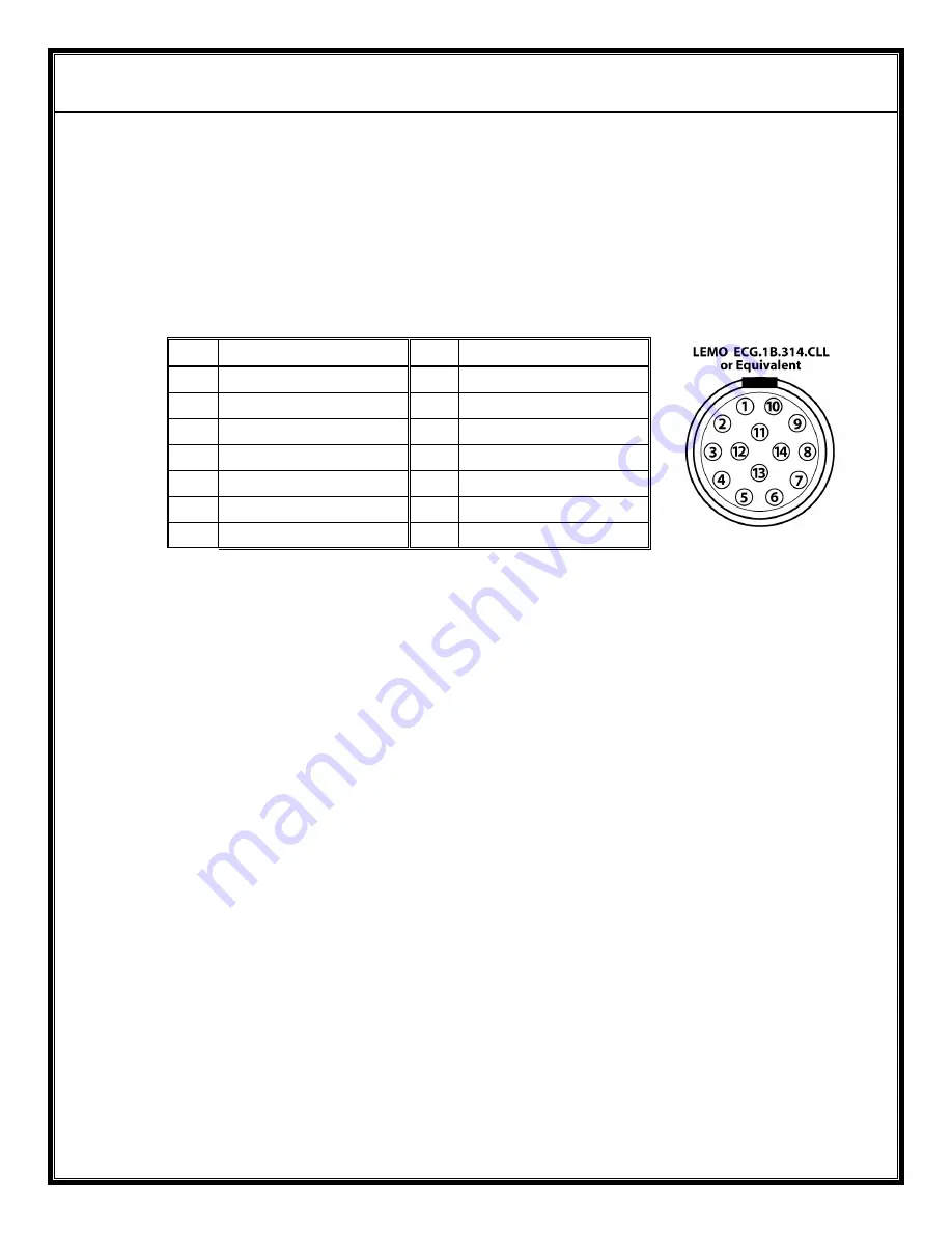 Avalon RF DX404 Скачать руководство пользователя страница 9